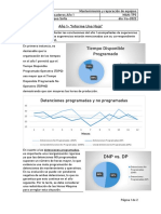 Mantenimiento y reparación de equipos: Informe de indicadores del Año 1