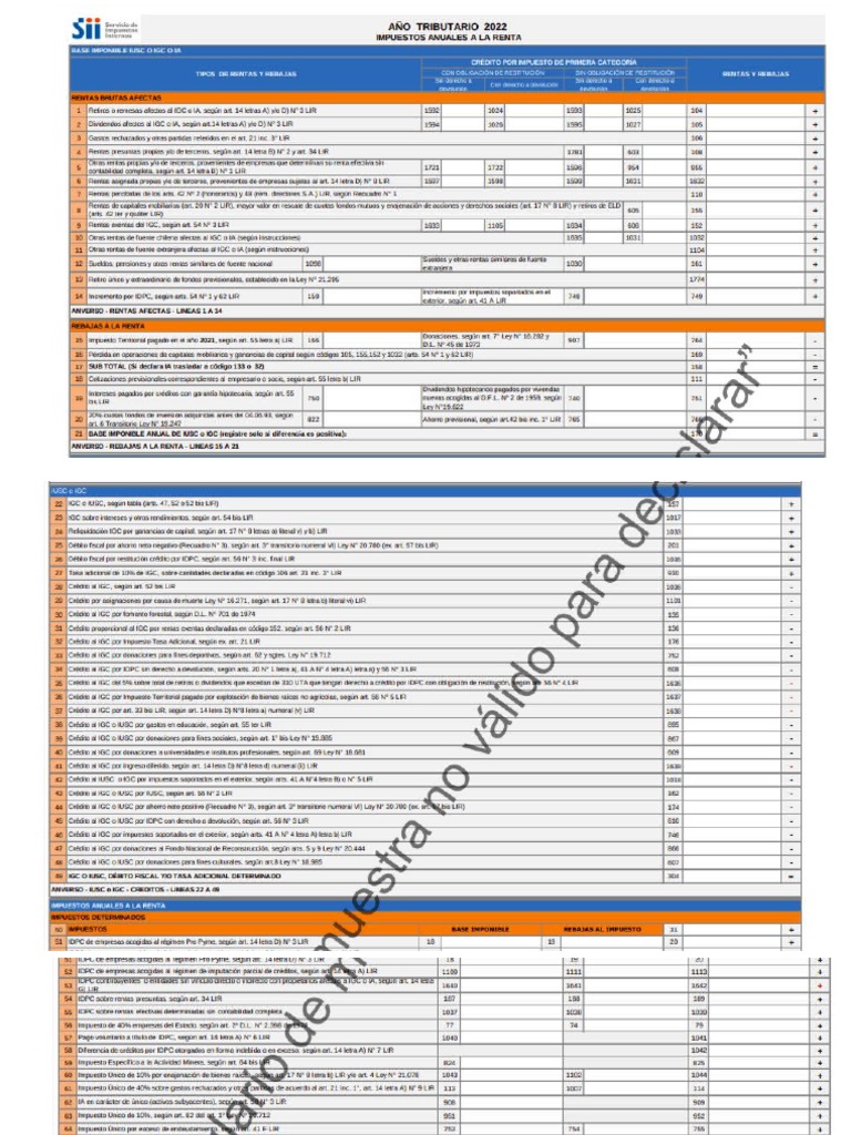 Formulario 22 | PDF