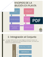 Principios de La Distribución