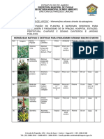 Programa de paisagismo de Itaguaí com plantas nativas e exóticas