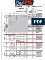 Especificações Equivalentes Composição Química UNI UNS
