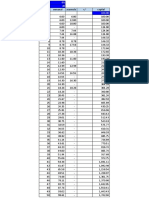 Ipc Inversión