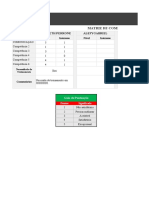 Matriz de Competencias BR