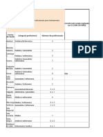 Planilha Oftalmoscópio