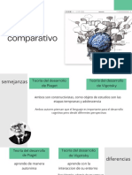 Cuadro Comparativo