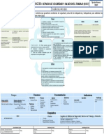 Ficha de Proceso