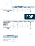 Copia de Consolidado Tickets Imagenologia (12331005)