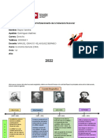 Economia Linea de Tiempo