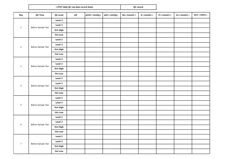ISTAT Daily QC Sheet PDF