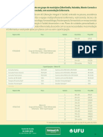 Planos Novos Unimed Ufu 2019