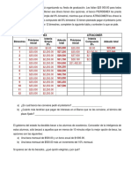 Actividad Sobre Interés Simple y Compuesto