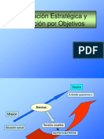 2.4 MOdelo de La Planeacion Estrategica Cuarta