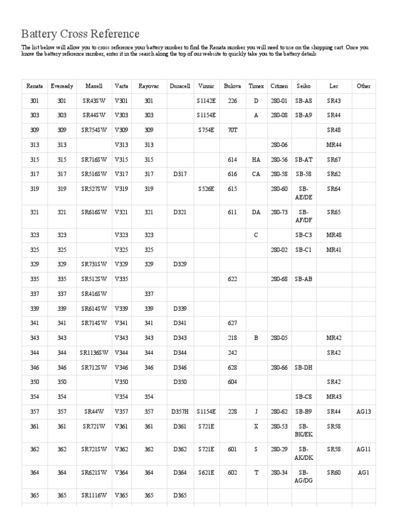 Renata Watch Battery Cross Reference Table PDF