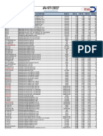 Lista de Precios Laut Import CA Al 04-07-2022