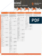 Mapa Diseno Mobiliario