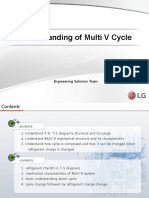 Understanding of Multi V Cycle