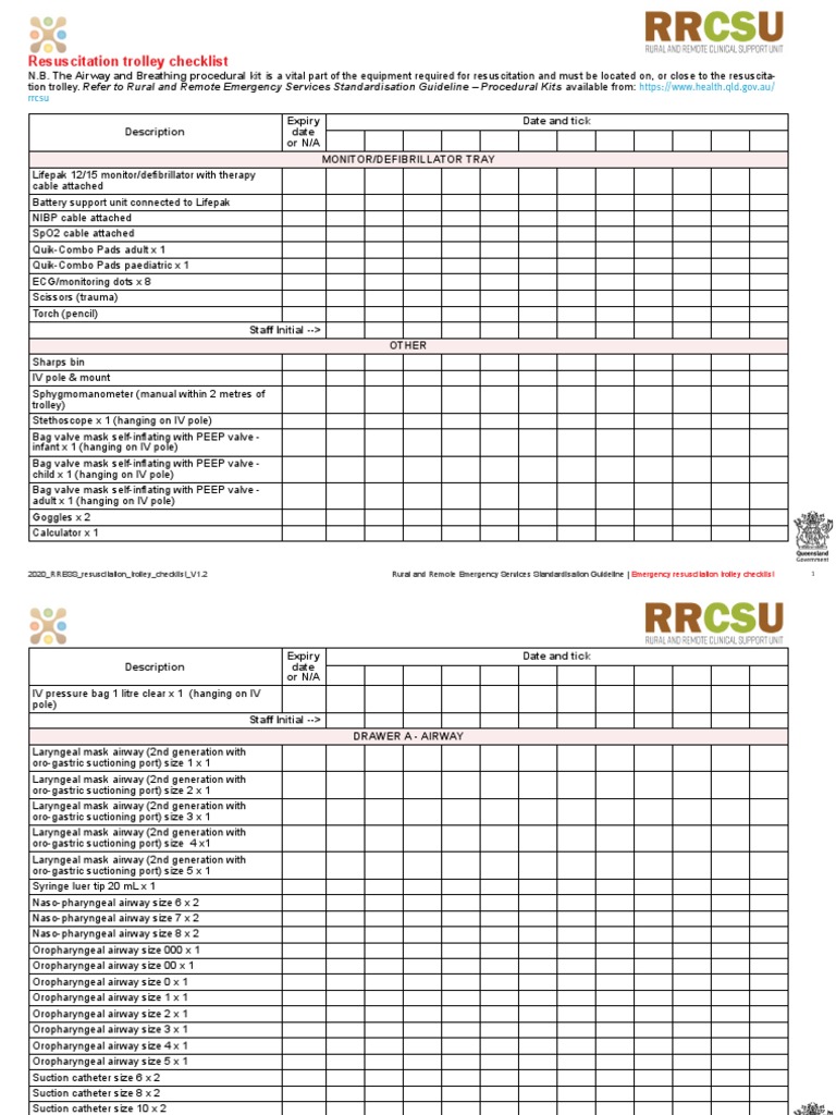 Resuscitation Trolley Checklist Rrcsu PDF Cardiopulmonary