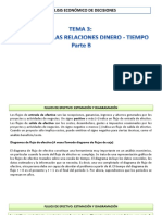 Tema 3 Relaciones Dinero Tiempo Parte B