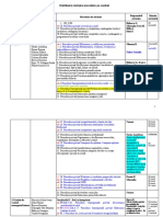 0.distribuire Revizuire Proceduri, Pe Comisii