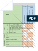 Matriz Eia