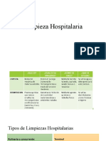 Limpieza Hospitalaria