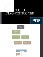 TEP Diagnostico y Tratamiento