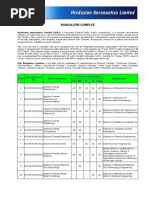 Download hal_2011 by Naveen Kumar Ramachandrappa SN58177369 doc pdf