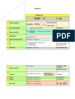 Tabla Laboral