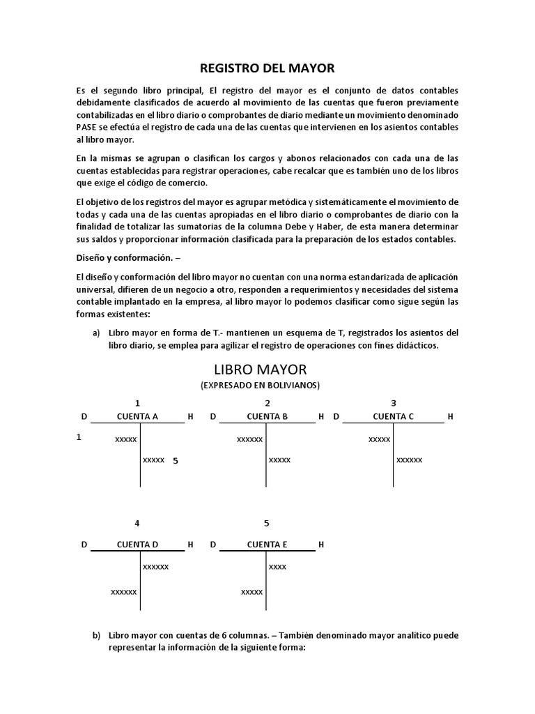 Registro del Libro Mayor Contable | PDF | Contabilidad | Business