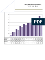 Grafik Pws Kia Akreditas