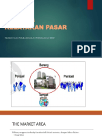 Analisis Kelayakan Pasar Pembiayaan Pembangunan Perumahan