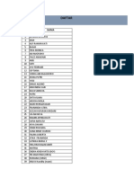 Daftar Sumbangan Alung & Wahyu