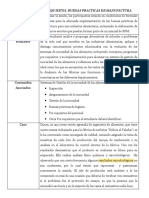 Objetivo: Programas Pre Requisitos. Buenas Practicas de Manufactura