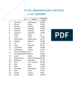 Lista de Todos Los Departamentos Del Perú y Sus Capitales