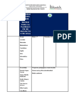 Habilidades comunicativas y competencias STEM