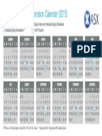 Equity Index Derivatives Equity Index and Individual Equity Derivatives Individual Equity Derivatives A-VIX Futures