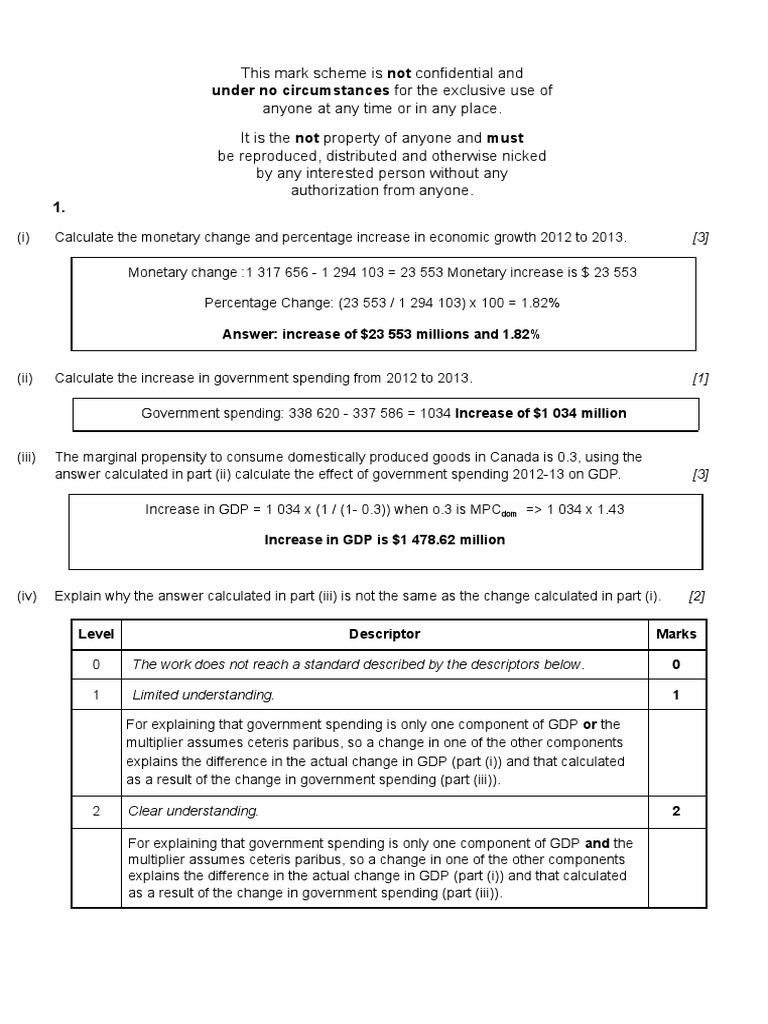 M21 HL Paper 3 IB1 Mark Scheme | PDF | Profit (Economics) | Phillips Curve