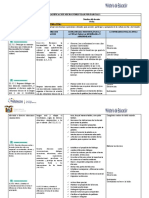 Planificacion Microcurricular 6° Grado