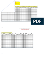 Learners' Proficiency Level Report