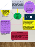 Factores que protegen y afectan la salud