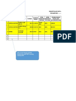 Form Data Kendaraan OPD