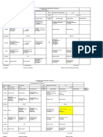 Time Table PGDM, Batch 2021-23 TRIM-IV June 2