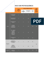 Curso Tecnico em Petroquimica-Grade