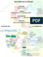 Mapa Conceptual Las Obligaciones