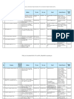 FTEB List+of+Accredited+NVOCC,+IFF+and+DFFs 30april2022