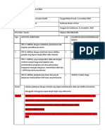 Surat Izin Kerja PPI