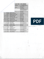 Before Cirp Flat Handover Status