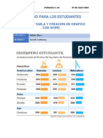 Miñan Keneth - Diseñó de Tabla y Creación de Gráfico Con Word