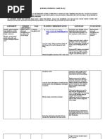 Anemia Nursing Care Plan