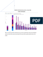 Alma Fitria Milania (18522215) - Assignment - Financial Analysis Using Power BI